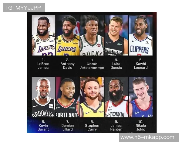 赛季至今NBA球员使用率排行榜东契奇领衔字母哥紧随其后库里亚历山大表现抢眼 赛季至今NBA球员使用率排行榜东契奇领衔字母哥紧随其后库里亚历山大表现抢眼