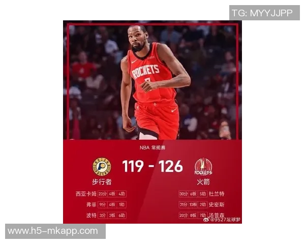周一竞彩篮球分析:火箭核心缺阵步行者状态火热迎战 周一竞彩篮球分析:火箭核心缺阵步行者状态火热迎战