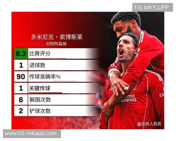 利物浦官方推特发布对阵伯恩利海报范戴克与索博斯洛伊亮相